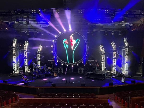 18.03.24 · Setup photo